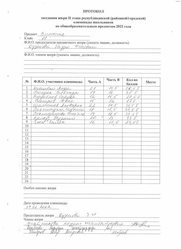 Биология