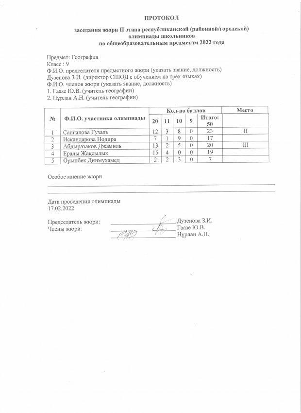 География