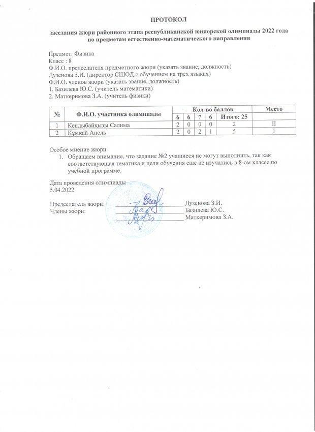 Результаты